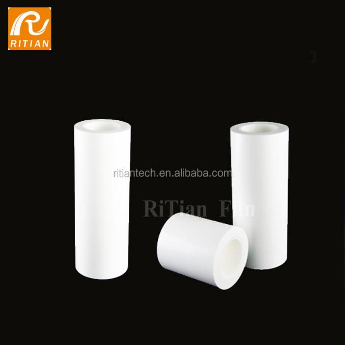 Bộ phim bảo vệ và các công cụ ứng dụng